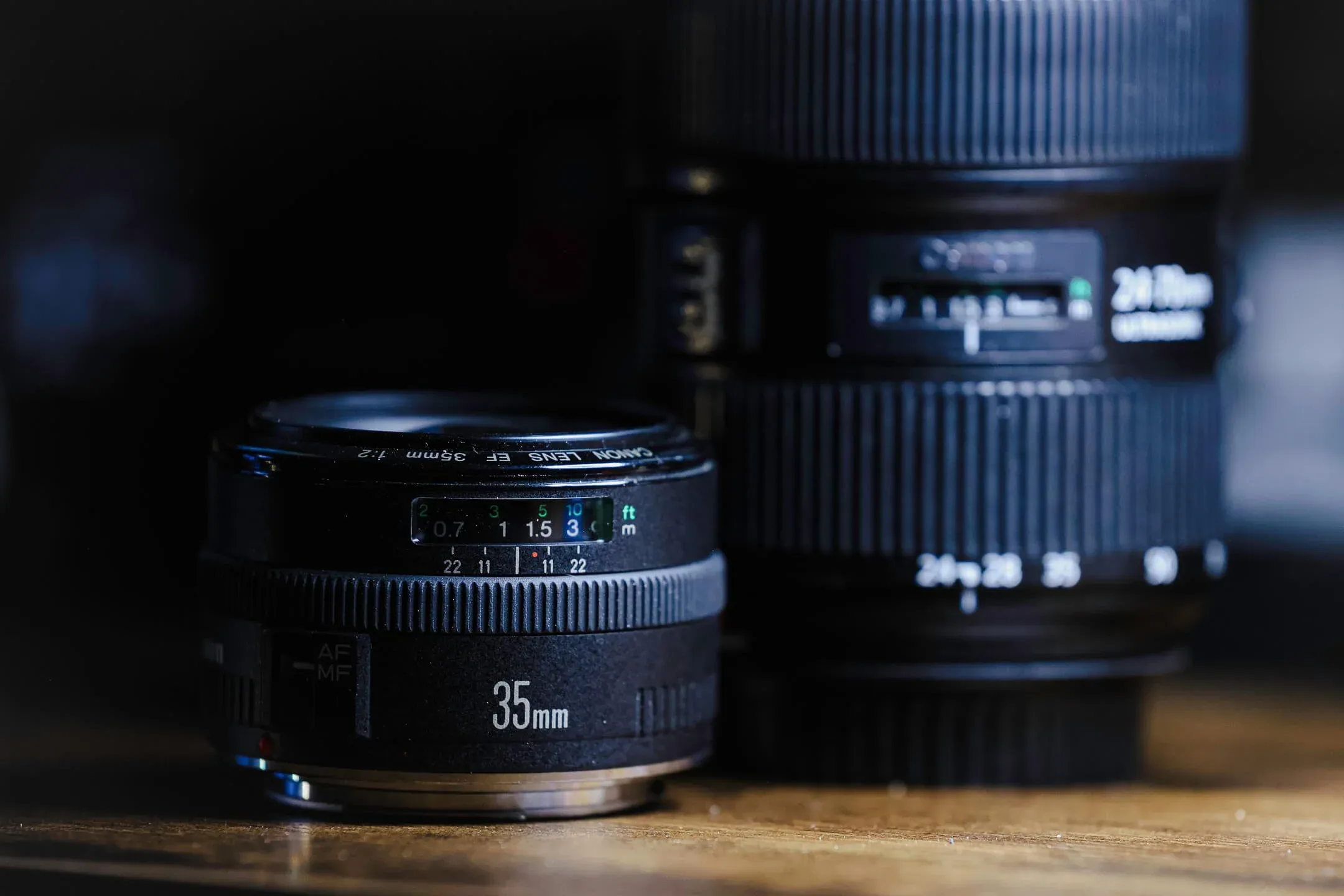 Close-up of a Canon DSLR 35mm lens showing aperture markings and focus scale, with a second lens softly out of focus in the background.
