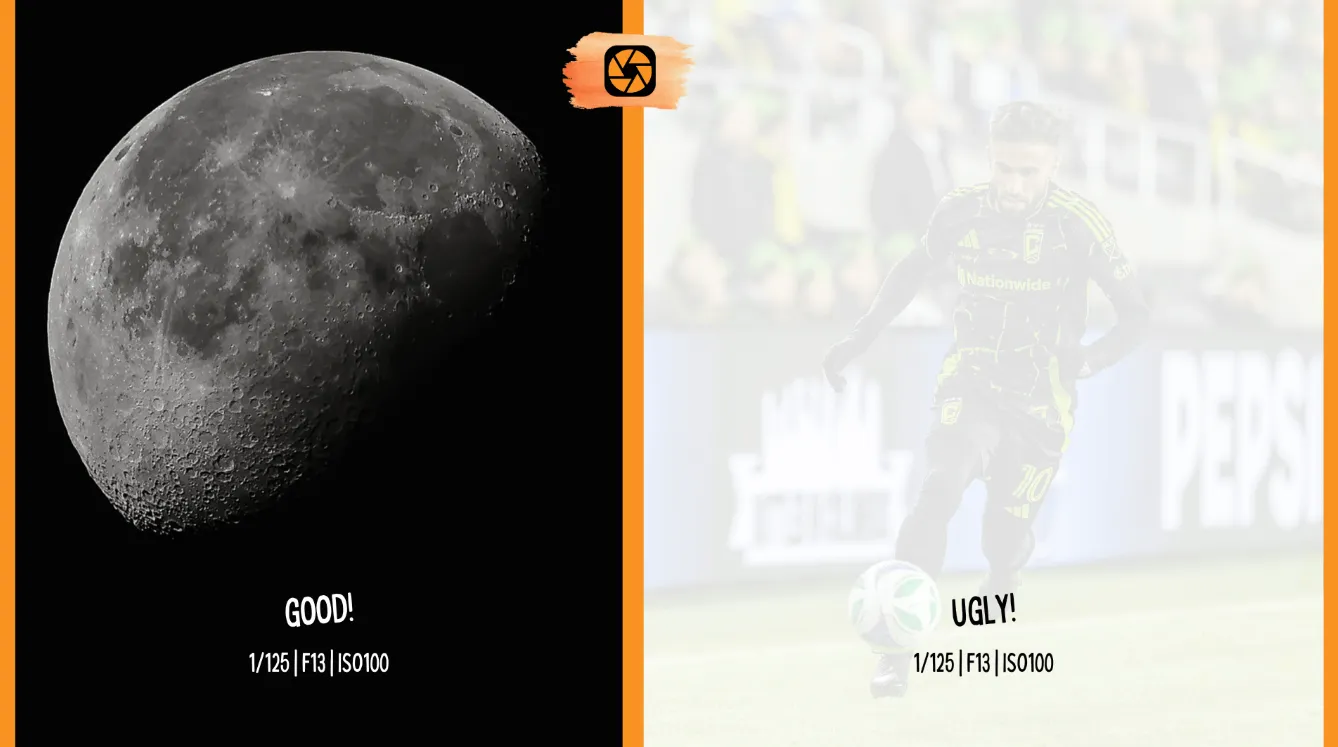 Side-by-side of a sharp moon photograph labeled GOOD and a severely overexposed soccer frame labeled UGLY, both shot at 1/125, F13, ISO100, straight off the card, no doctoring.